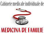 Cabinete medicale individuale de medicină de familie Piața 1 Mai nr. 4-5