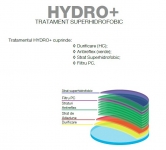 Tratament Hydro + lentile